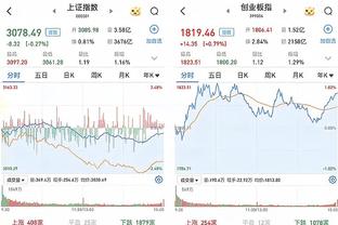 英超-热刺0-3富勒姆落后前四2分 维尔纳失空门热刺联赛2连胜终结